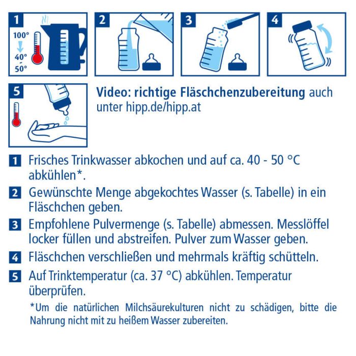 HiPP PRE BIO COMBIOTIK® (600g)